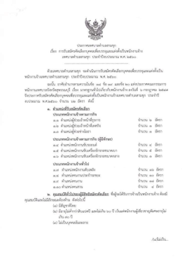 ประกาศเทศบาลตำบลสามชุก