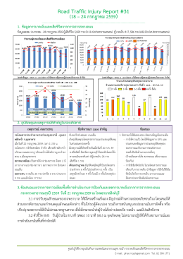 Road Traffic Injury Report #31 (18 – 24 กรกฎาคม 2559)