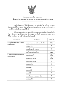 ผลรางวัล - สำนักงานคณะกรรมการพัฒนาระบบราชการ