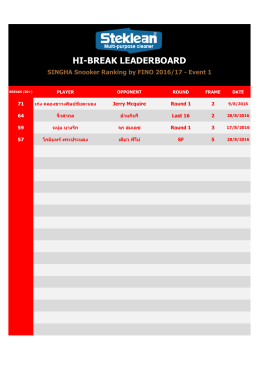 Steklean Hi-Break Leaderboard