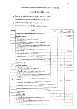 จำนวน 10 รายการ(7 กันยายน 2559)