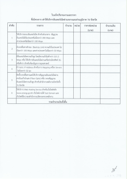 ใบแจ้งปริมาณงาน - กระทรวงพลังงาน