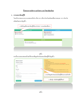 ขั้นตอนการสมัครระบบรับตรง มหาวิทยาลัยมหิดล 1.