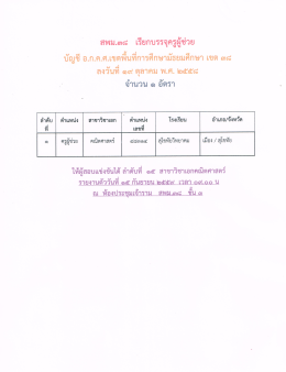 Page 1 2, สพม.๓๘ เรียกบรรจุครูผู้ช่วย บัญชี อ.ก.ค.ศ.เขตพีนทีการศึกษา