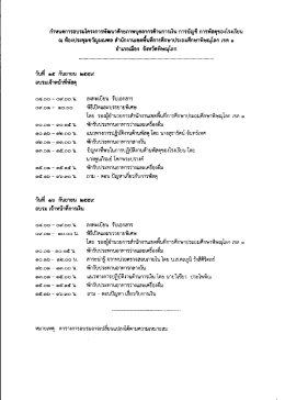 คลิกที่นี่ - สพป.พิษณุโลก เขต 1