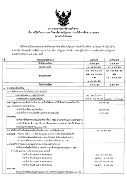 ดาวน์โหลดไฟล์แนบ - กองบริการการศึกษา