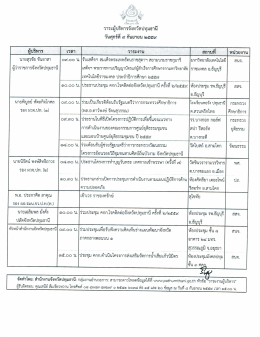 Page 1 วาระผู้บริหารจังหวัดปทุมธานี นศุกร์ที ๙ กันยายน ๒๕๕๙ นายสรชัย