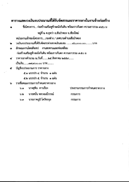 ราคากลาง - เทศบาล ตำบล สันป่าตอง