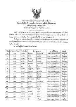 1. ประกาศรายชื่อผู้เข้าอบรม - วิทยาลัยพยาบาลบรมราชชนนี พุทธชินราช