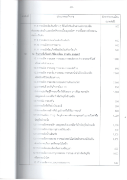 Page 1 - 20 - ประเภทของกิจการ | อัตราค่าธรรมเนียม (บาทต่อปี) ---