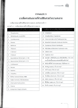 Page 1 -- //2=S กรมควบคุมมลพิษ L= รายชีอสารอันตรายทีห้ามใช้ในสาร
