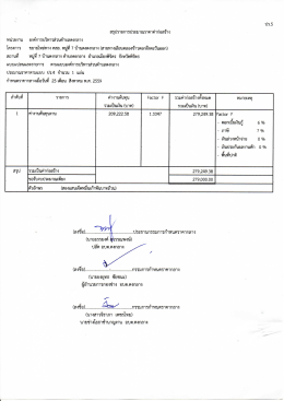 ราคากลางโครงการขยายไหล่ทาง คสล. หมู่ 7 บ้านดงกลาง