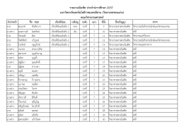 คณะวิศวกรรมศาสตร์