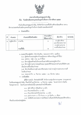 ประกาศรับสมัคร ครูอัตราจ้าง วิชาภาษาจีน ๑ ตำแหน่ง