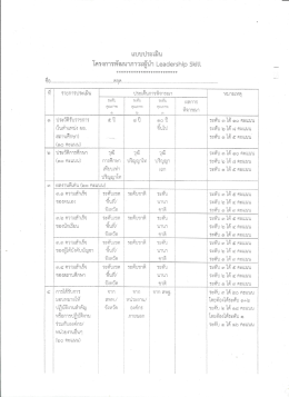 รายละเอียด 2 - สพป.กาญจนบุรี เขต 1