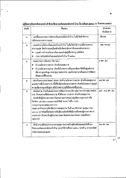 Page 1 ปฏิทินการจัดสรรทันตแพทย์ เข้าศึกษาฝึกอบรมทันตแพทย์ประจำ