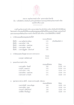 ทุนเรียนดีและขาดแคลนทุนทรัพย์ พิธีไหว้ครู ปีการศึกษา 2559