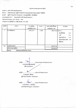 ราคากลางก่อสร้างถนน คสล. หมู่ที่ 8 บ้านดงป่าคำ (แยก