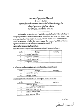 ปริญญาโท หลักสูตรรัฐศาสตรมหาบัณฑิต ภาคพิเศษ