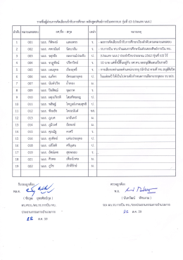 Page 1 ຄໍາຄັ່ນ| viນາຍເລາລວນ รายชื่อผู้ผ่านการคัดเลือกเข้ารับการ