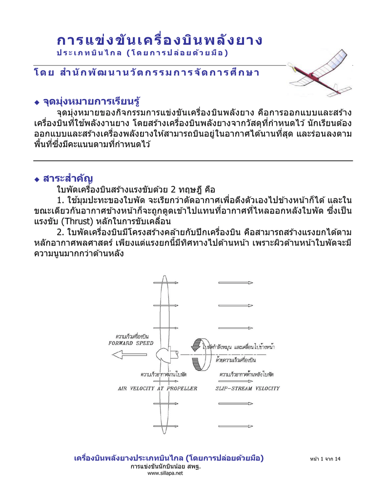 การแข่งขันเครื่องบินพลังยาง