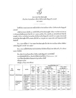 คลิกที่นี่
