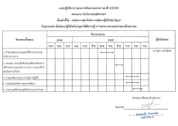 Page 1 แผนปฏิบัติงาน (แผนการพัฒนาบุคลากร รอบที 2/2559) หน่วยงาน