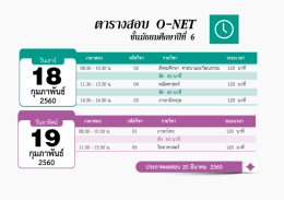 Page 1 ตาsางสอบ O-NET ชัu.บัธยมศึกษาปีที่ 6 08.30