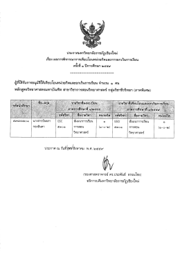 Page 1 ประกาศมหาวิทยาลัยราชภัฏเชียงใหม่ เรื่อง ผลการพิจารณาการเทียบ