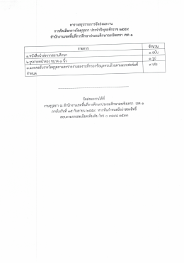 ตารางสรุป <<<< click