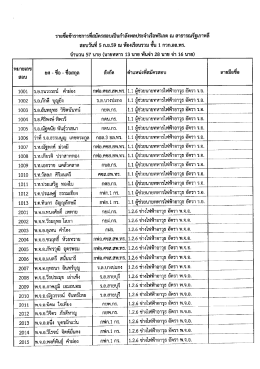 Page 1 =#–32––––.– ––s#– *––------- st. - s - s*-- - - - 1–-