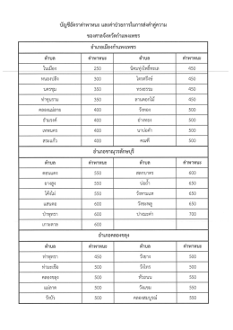 Page 1 บัญชีอัตราค่าพาหนะ และค่าป่วยการในการส่งคำคู่ความ ของ