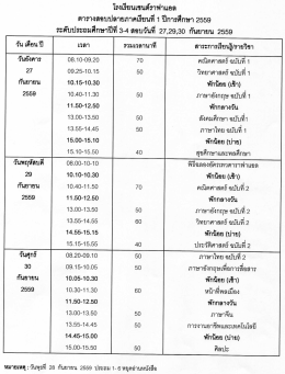 กำหนดการสอบปลายภาคเรียนที่ 1/2559 ระดับชั้นประถมศึกษาปีที่ 3