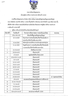 ประกาศวิทยาลัยชุมชนน่าน เรื่องปฏิทินการศึกษาประจำปีการศึกษาที่ ๒๕๕๙