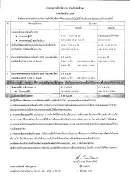 Page 1 กำหนดการฝ่ายวิชาการ สำหรับนักศึกษา ภาคเรียนที่ 1/ 2559 11_