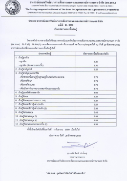 3. ประกาศ สอ.ธกส. ครั้งที่ 21/2559 เรื่อง อัตราดอกเบี้ยเงินกู้ (2016-08-29)