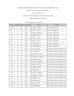 รายชื่่อผู้มีสิทธิ์สอบวิชาคณิตศาสตร์