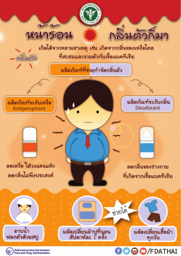 Page 1 ผลิตภัณฑ์ระงับกลิน Deodorant ผลิตภัณฑ์ระงับเหงือ