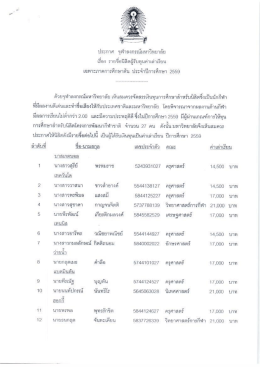 ทุนทำชื่อเสียง ค่าเล่าเรียน ภาคต้น ปีการศึกษา 2559