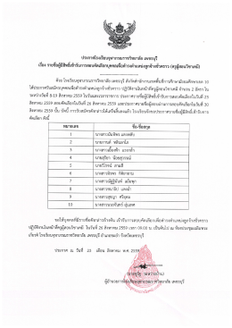 คลิก เพื่อดาวน์โหลด - โรงเรียนจุฬาภรณราชวิทยาลัย เพชรบุรี