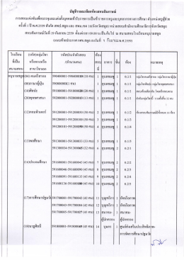 3.รายละเอียดห้องสอบสัมภาษณ์ - สำนักงานศึกษาธิการจังหวัดสตูล