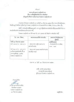 ประกาศรายชื่อ วัน เวลา สถานที่สอบ -ลก ตำแหน่งนักวิชาการพัสดุ จำนวน 1