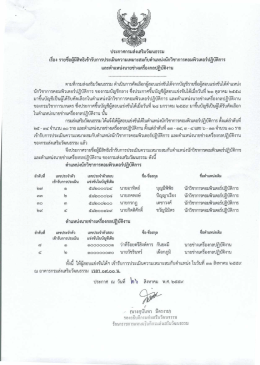 ประกาศกรมส่งเสริมวัฒนธรรม เรื่อง