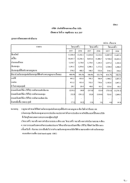 ไฟล์ดาวน์โหลด