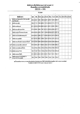 รายละเอียด