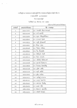 ผู้สอบผ่านวิชาการสอบบัญชี