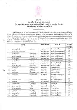 ฉบับที่ 2 - บัณฑิตวิทยาลัย จุฬาลงกรณ์มหาวิทยาลัย