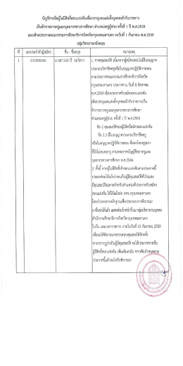 รายชื่อผู้ไม่มีสิทธิ์สอบ