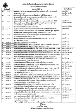 ก.ย. 59 - โรงเรียนจุฬาภรณราชวิทยาลัย สตูล