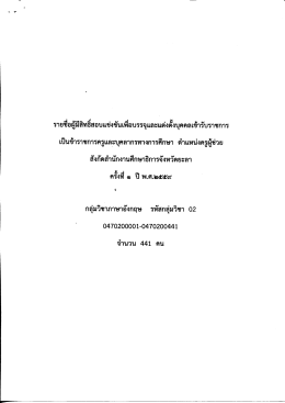 กลุ่ม วิชา ภาษา อังกฤษ